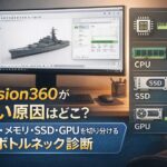 Eyecatch image for a Fusion 360 bottleneck diagnosis guide, showing a desktop CAD workspace and performance indicators for CPU, memory, SSD, and GPU