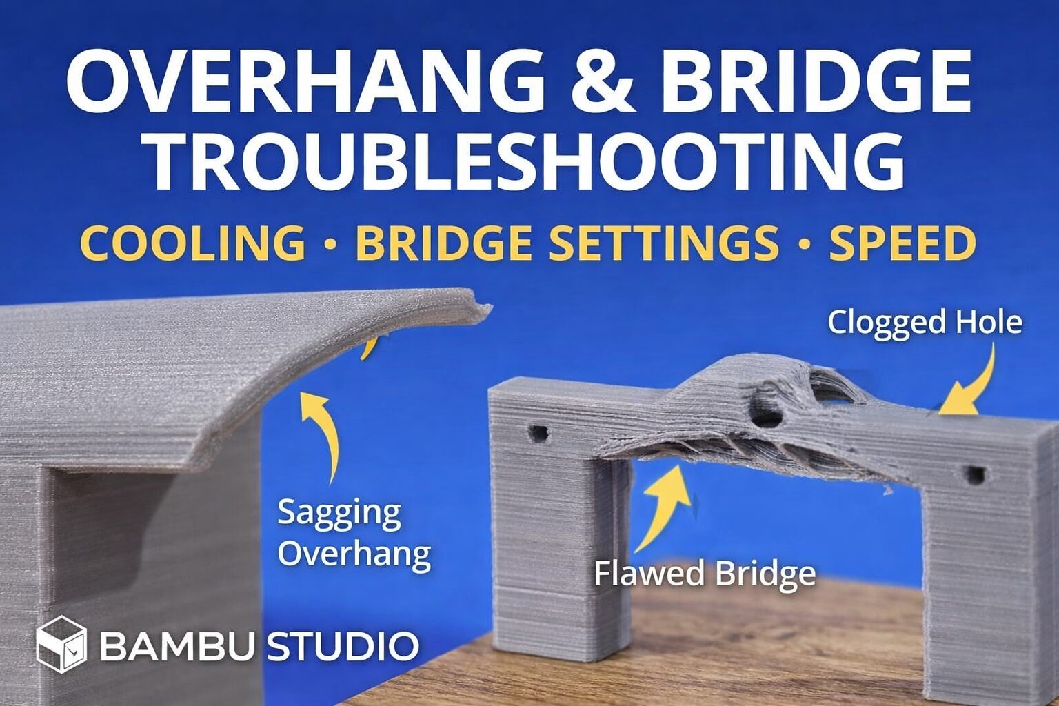Thumbnail for Bambu Studio overhang and bridge troubleshooting, highlighting sagging overhangs, flawed bridges, and clogged holes with cooling, bridge settings, and speed.