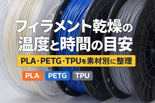 Eye-catching image for a filament drying guide, showing PLA, PETG, and TPU spools with Japanese text about drying temperature and time.