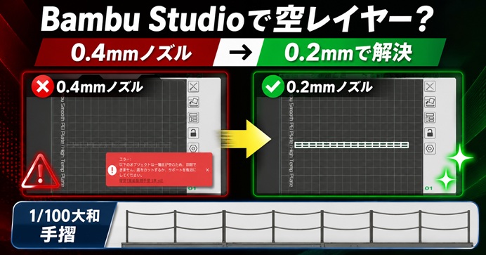Bambu Studio empty layer error with 0.4 mm nozzle resolved by switching to 0.2 mm nozzle for 1/100 Yamato handrail